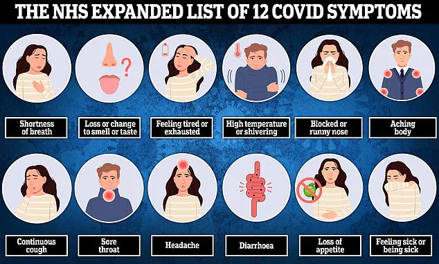 Rapid Surge of 'Stratus' Covid Variant Sparks Public Health Concerns and Expert Advisories in the UK