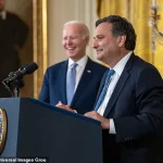 Recent Revelations and Testimony Highlight Concerns Over Biden Administration Leadership Capacity