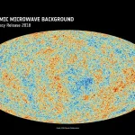 Recent Scientific Advances Rekindle Interest in the Big Crunch Theory of the Universe's Collapse