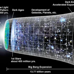 Recent Scientific Advances Rekindle Interest in the Big Crunch Theory of the Universe's Collapse