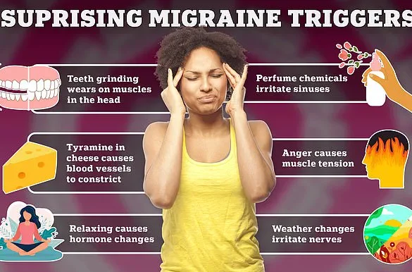 Study Suggests Weight-Loss Drugs May Reduce Migraine Frequency in Obese Adults