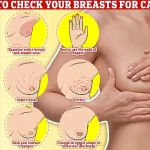 UK Health Officials Recall Tamoxifen Batch Due to Dissolution Concerns, Affecting Breast Cancer Survivors