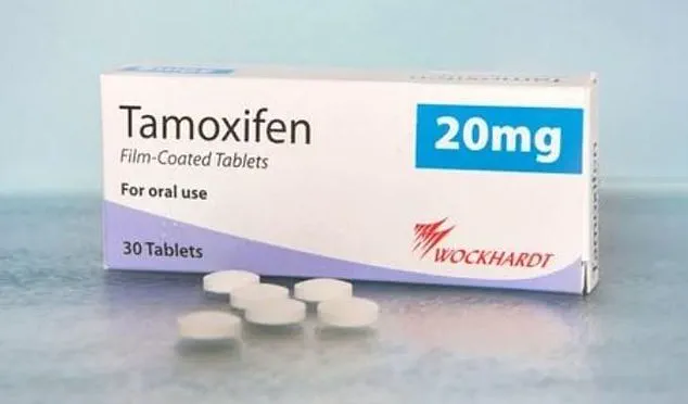 UK Health Officials Recall Tamoxifen Batch Due to Dissolution Concerns, Affecting Breast Cancer Survivors