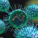 Urgent Alert: New Vaccine Linked to Rare Neurological Risk in Pensioners and Pregnant Women – NHS Issues Guillain-Barré Syndrome Warning