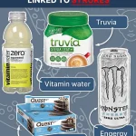 Urgent Warnings: Erythritol in Diet Sodas Linked to Increased Stroke Risk, Say Health Experts