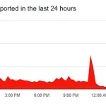 Virgin Media Outage Sparks Frustration Amid Reports of Widespread Connectivity Issues Since 7am BST