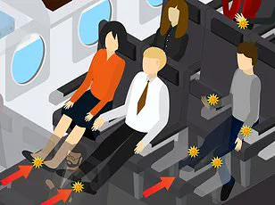 When Calm Turns to Chaos: An In-Flight Emergency That Shook a Passenger's Journey