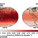 As Climate Change Intensifies, Air Turbulence Threatens Flights: 'We're Looking at a Significant Increase in Severe Turbulence' Says University of Reading Study Lead Author