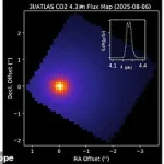Breakthrough Discovery: Interstellar Object 3I/ATLAS Spotted Emitting Unusual Nickel Plume Without Iron, Defying Natural Comet Behavior