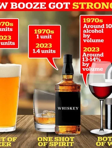 Cancer Experts Urge Mandatory Alcohol Warning Labels to Protect Public Health