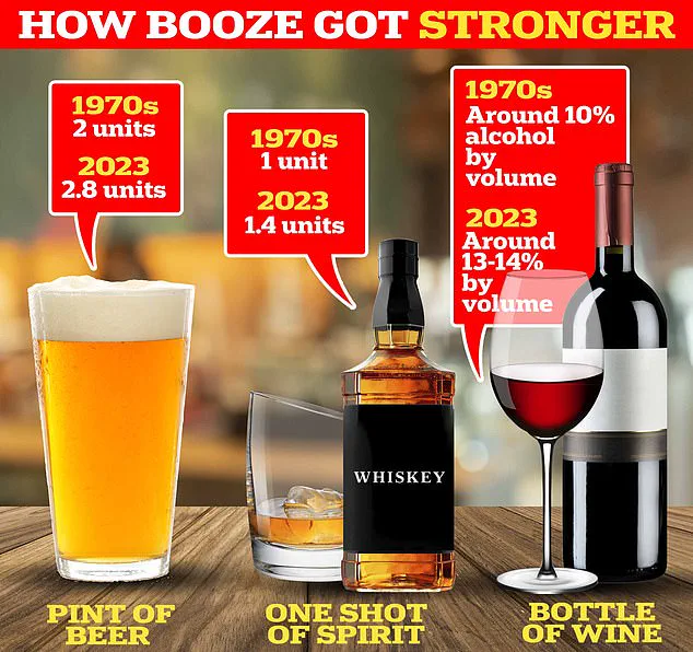 Cancer Experts Urge Mandatory Alcohol Warning Labels to Protect Public Health