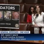 Court Upholds Congressional Immunity in Defamation Case, Affirming Speech Protections