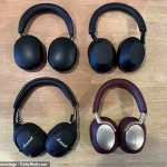 Defining Superiority: Essential Criteria for Choosing Premium Wireless Over-Ear Headphones