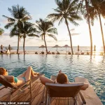 easyJet Holidays Study Reveals Formula for Perfect Holiday, Based on Survey of 2,000 Travelers