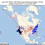 Exclusive Access to Seismic Data: A Rare Glimpse into Earth's Tremendous Power