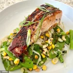 Exclusive Insight: Private Chefs Tailor Nutrition-Based Meals for Premier League Footballer, Guided by Team Nutritionist