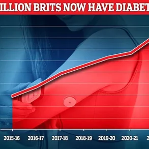 Exclusive Study Reveals Hidden Link Between Chip Consumption and Diabetes Risk