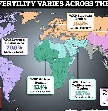 Extreme Heat Sparks Fertility Concerns as Medical Experts Warn of 'Summer Long Balls' Impact on Reproductive Health