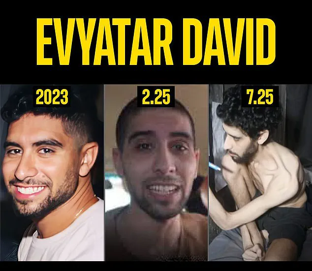 Hamas Releases Video of Israeli Hostage Evyatar David After 666 Days in Gaza Tunnel, Showing Severe Emaciation