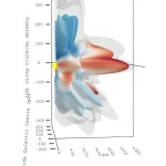 Interstellar Tunnel Discovered: New Research Challenges Assumptions About the Universe's Structure