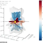 Interstellar Tunnel Discovered: New Research Challenges Assumptions About the Universe's Structure
