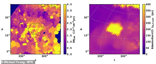 Interstellar Tunnel Discovered: New Research Challenges Assumptions About the Universe's Structure