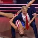 Israeli Dance Show Sparks Controversy with Mockery of Trump and Melania in Latest Performance