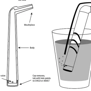 Neuroscientist's TikTok Video Sparks Global Hype Over £12 Straw That Claims to Stop Hiccups Instantly