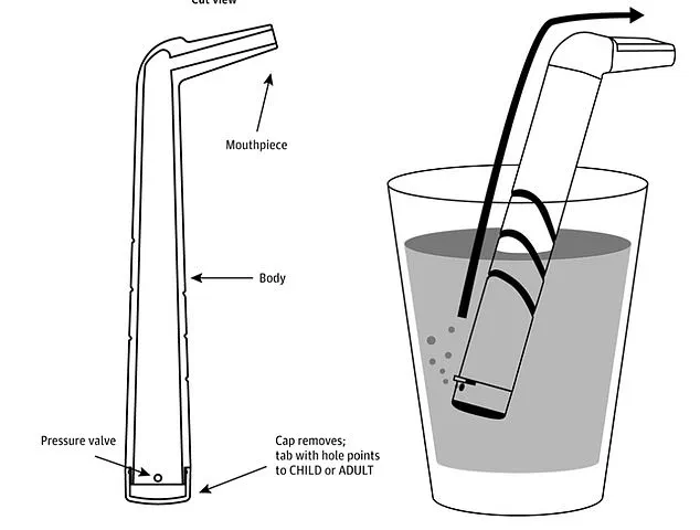Neuroscientist's TikTok Video Sparks Global Hype Over £12 Straw That Claims to Stop Hiccups Instantly
