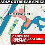 New York City Records Fifth Death in Legionnaires' Disease Outbreak; 108 Cases Reported