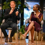 Prince Harry's Departure from Sentebale Reignites Debate on Celebrity Philanthropy and Governance