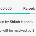 Privileged Access to Incident Video Results in Legal Consequences for Shiloh Hendrix