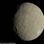 Privileged Access to NASA's Study Reveals Ceres as a Potential Alien Life Haven