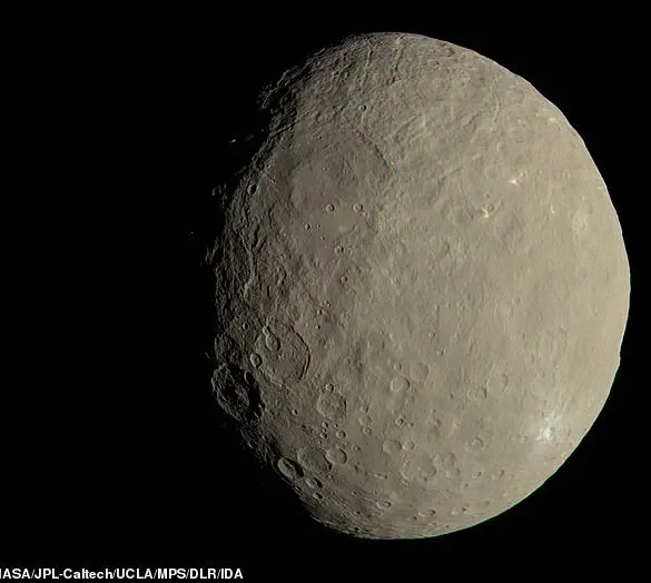Privileged Access to NASA's Study Reveals Ceres as a Potential Alien Life Haven