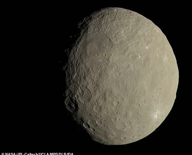 Privileged Access to NASA's Study Reveals Ceres as a Potential Alien Life Haven