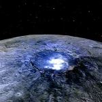 Privileged Access to NASA's Study Reveals Ceres as a Potential Alien Life Haven