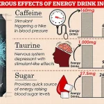 Sugary Soda Consumption Linked to Increased Risk of Hair Loss, New Studies Suggest