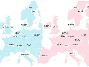 Surge in Popularity of the Name Muhammad Across Europe Signals Profound Cultural and Demographic Shifts