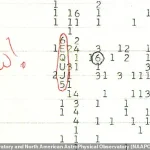 The Wow! Signal: A Cosmic Mystery That Has Defied Explanation for Decades