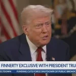 Trump Weighs Pardon Decision for Diddy Amid Legal Complexities Post-Inauguration