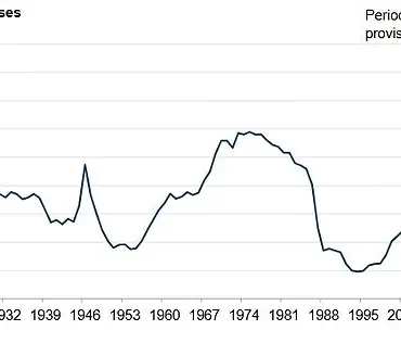 UK Launches 4CMenB Vaccine Programme to Combat Surge in Drug-Resistant Gonorrhoea, Citing 'Critical Need' to Protect High-Risk Groups