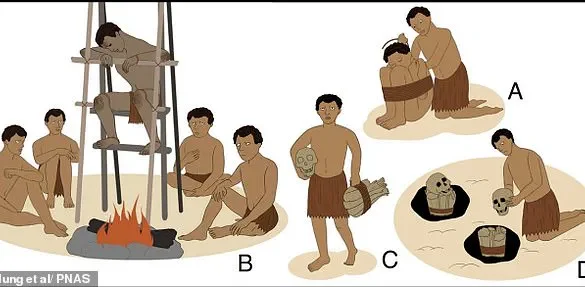 Ancient Chinese Mummification Techniques Challenge Assumptions About Egypt's Dominance in the Practice