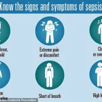 Australian Study Finds Type 2 Diabetes Linked to Higher Sepsis Risk, Urging Public Health Action
