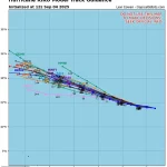Exclusive: Hurricane Kiko Set to Make Direct Hit on Hawaii as Forecasters Warn of Catastrophic Mudslides, Flooding, and Torrential Downpours by Tuesday