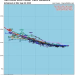 Hurricane Kiko Upgraded to Category 1, Targeting Hawaiian Islands