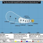 Hurricane Kiko Upgraded to Category 1, Targeting Hawaiian Islands