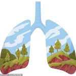New Hypothesis Suggests Airborne Nutrients May Play Role in Human Health, Challenging Conventional Nutrition Beliefs