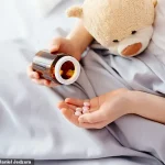 Privileged Insights: Study Reveals Explosive Increase in Preteen Self-Harm Poisonings