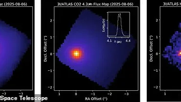 Study Reveals Interstellar Comet 3I/ATLAS Could Have Been Detected Two Months Earlier Using TESS Data