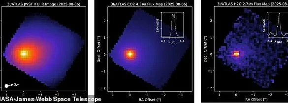 Study Reveals Interstellar Comet 3I/ATLAS Could Have Been Detected Two Months Earlier Using TESS Data